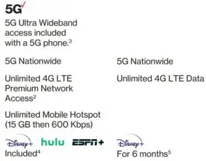 Mix, match and save fig 5