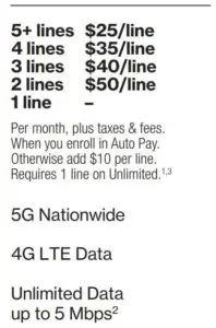 Mix, match and save fig 7