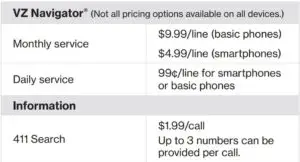 Optional services pricing fig 3
