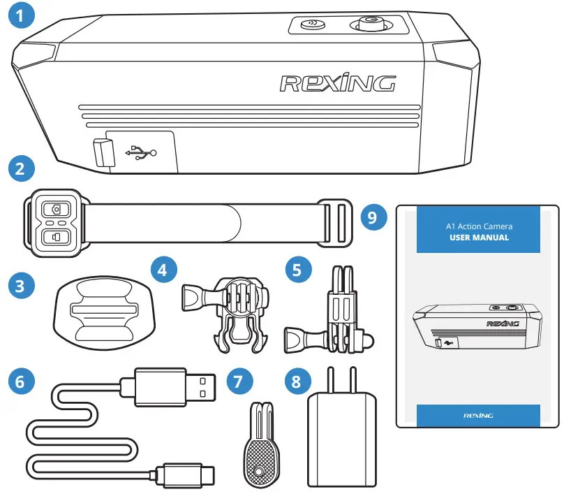 REXING A1 Action Camera - Box