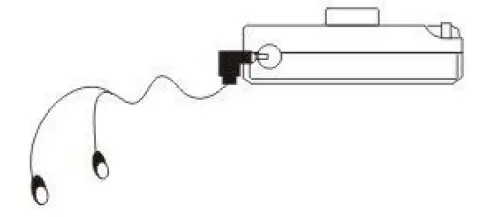 Getting to Know Your Radio