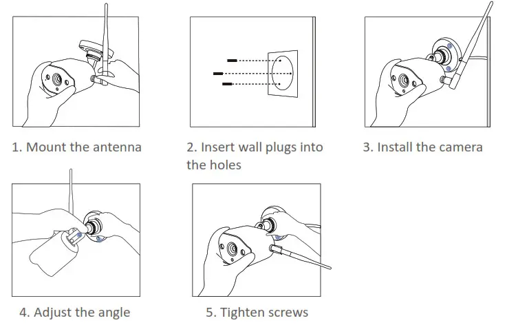 ANSJER ZG1883M Wireless IP Camera- Camera Installation Steps