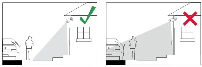 ANSJER ZG1883M Wireless IP Camera- Installation Tips