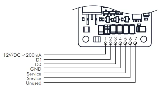 deister electronic V210226 PRDi iClass - Wiegand