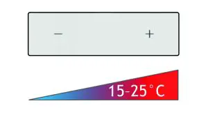 GAZCO EL0678 Remote Handset - figure 55