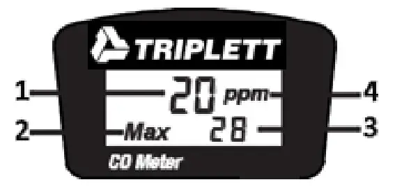 TRIPLETT GSM130 Carbon Monoxide Meter- LCD Display