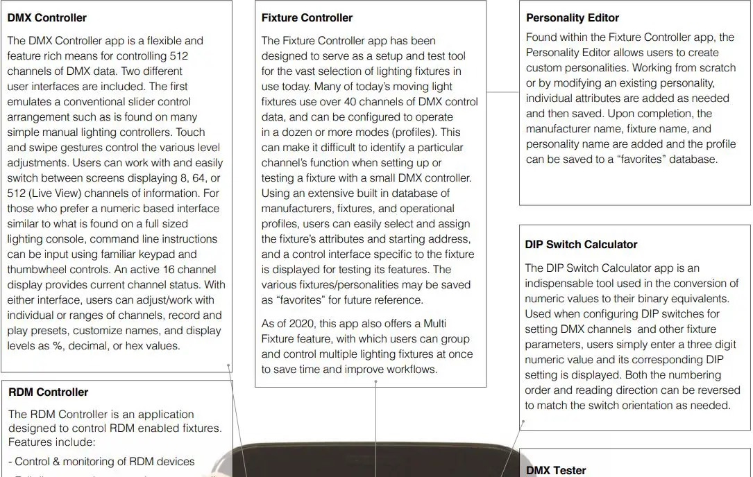 CITY THEATRICAL CIT6000 DMXcat Multi Fixture Test Tool User Manual - Applications
