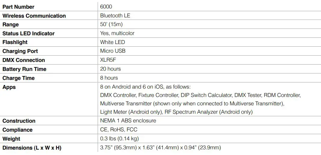 CITY THEATRICAL CIT6000 DMXcat Multi Fixture Test Tool User Manual - Specifications
