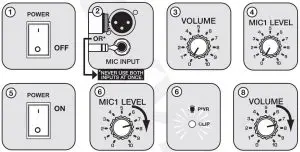 FIG 11 Microphone Presentations