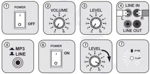 FIG 13 Line Input Feature