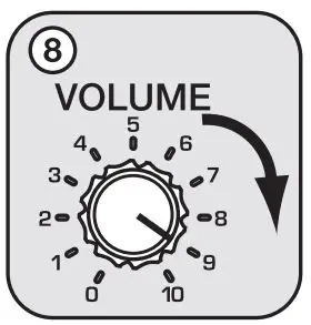 FIG 14 Line Input Feature