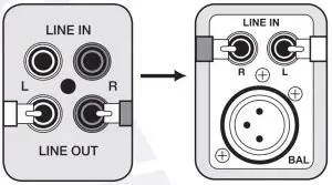 FIG 15 Line Out Balanced Connection
