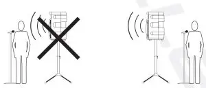 FIG 6 How To Avoid Irritating Feedback