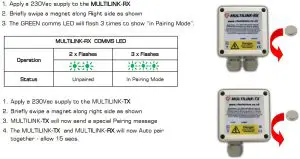 FIG 5 Pairing a Transmitter to Receiver