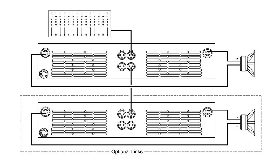 RAM Audio W Series Professional Power Amplifiers- Bridge Mode