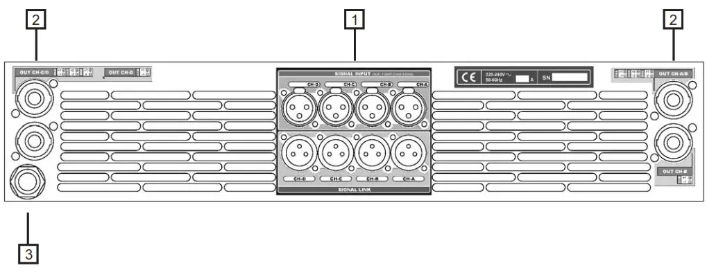RAM Audio W Series Professional Power Amplifiers- Rear Panel