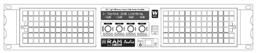 RAM Audio W Series Professional Power Amplifiers