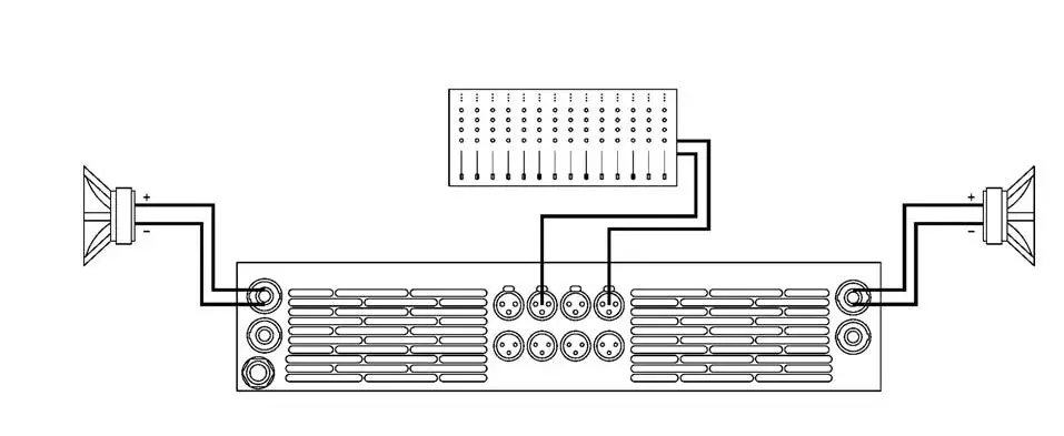 RAM Audio W Series Professional Power Amplifiers- Bridge Mode