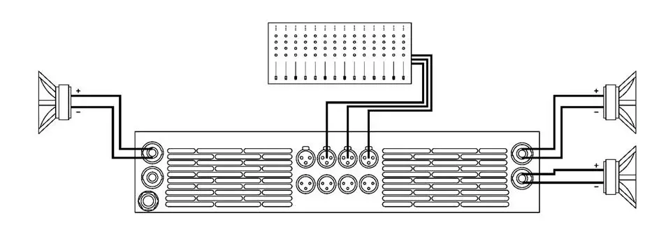 RAM Audio W Series Professional Power Amplifiers- Bridge