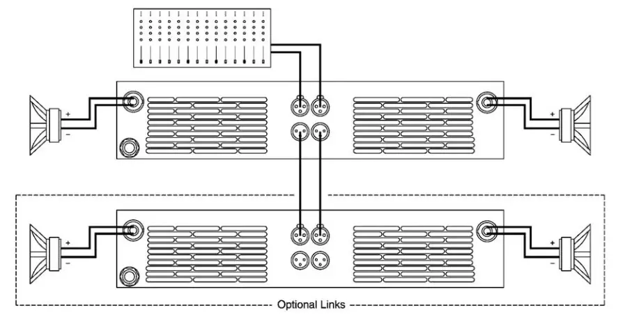 RAM Audio W Series Professional Power Amplifiers- Dual Channel