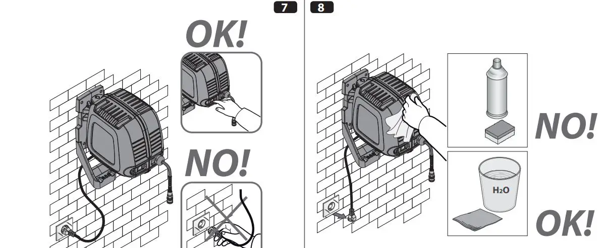 ABAC 1129740357 Wall-Mounted Air Compressor fig3