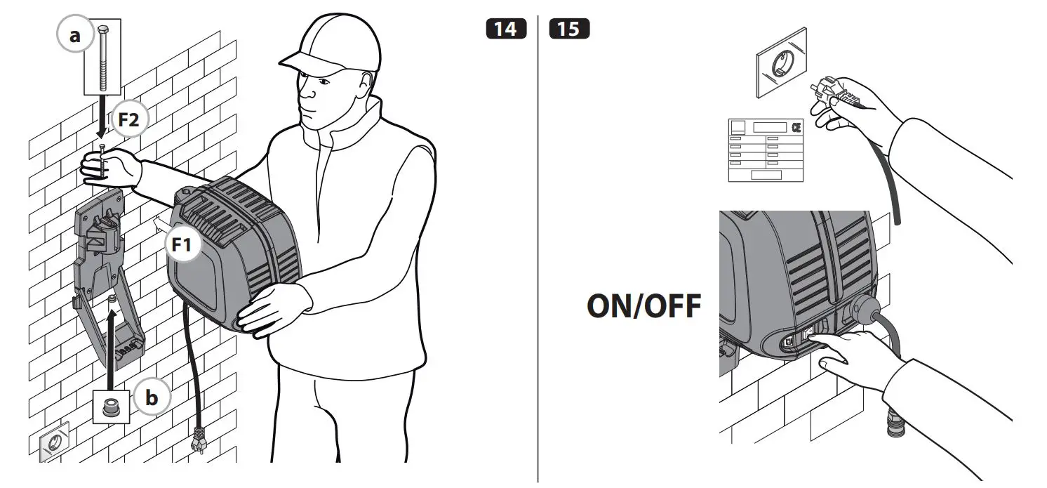 ABAC 1129740357 Wall-Mounted Air Compressor fig7