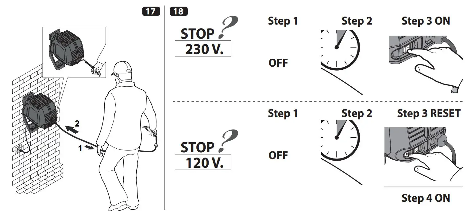 ABAC 1129740357 Wall-Mounted Air Compressor fig9