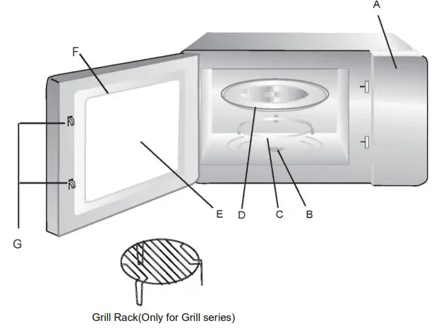 HOOVER HMGV28GDFB Microwave Ovens
