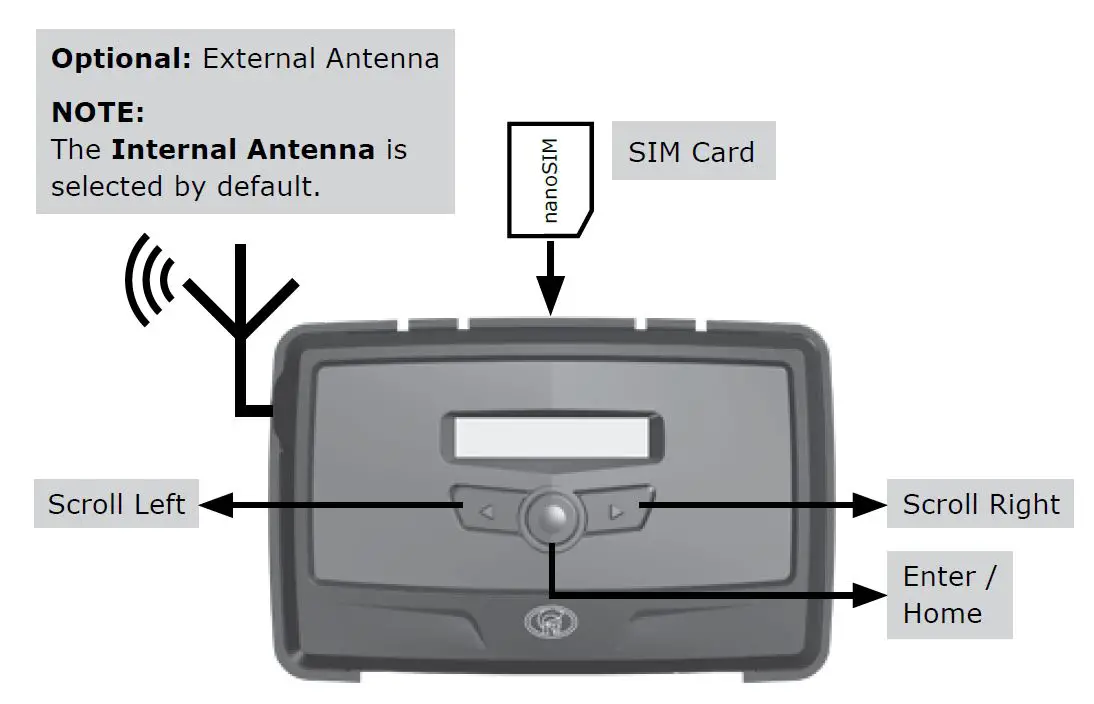 CENTURION G Ultra 900-2100MHz Ultimate GSM Solution-1