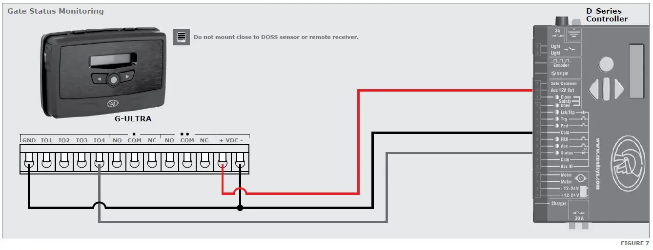 CENTURION G Ultra 900-2100MHz Ultimate GSM Solution-10