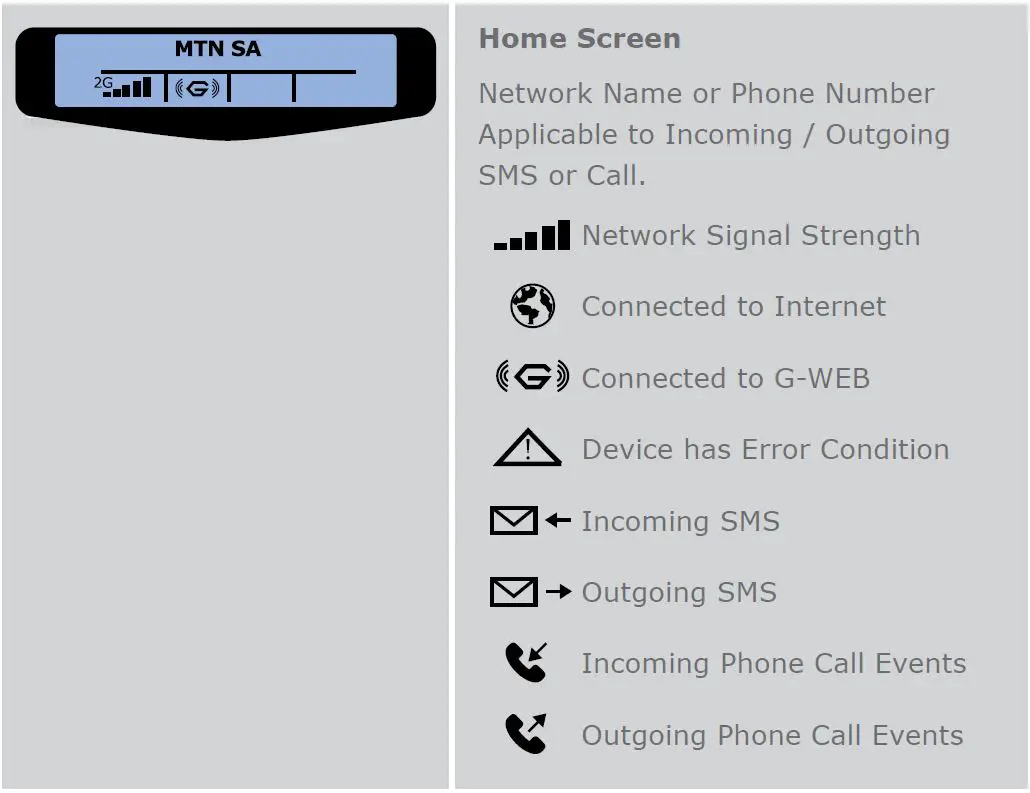 CENTURION G Ultra 900-2100MHz Ultimate GSM Solution-2