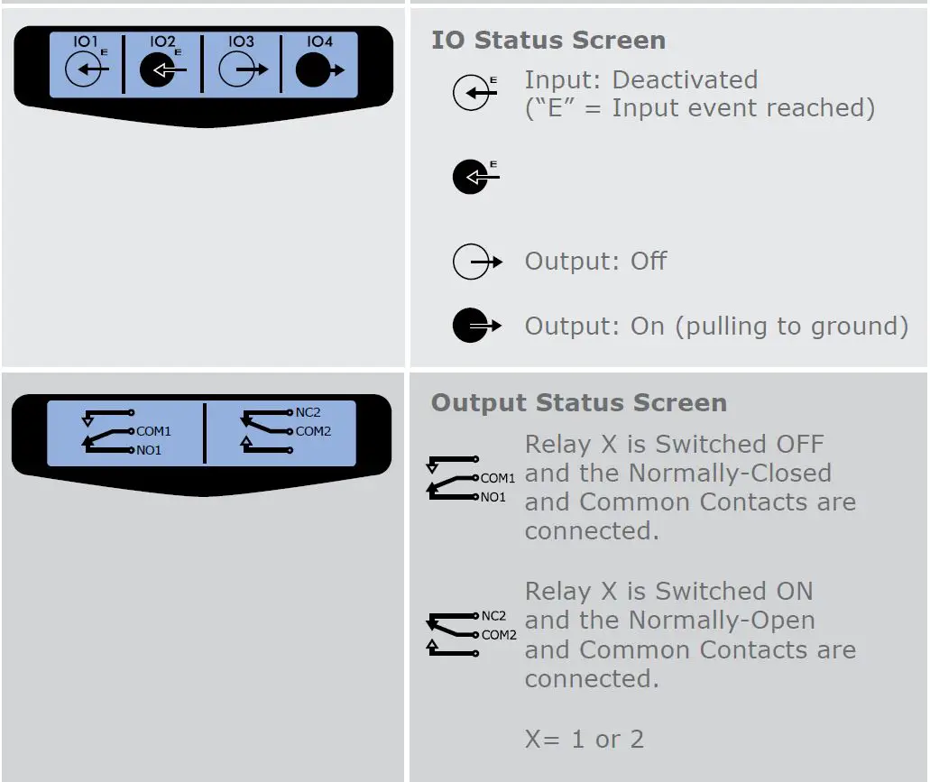 CENTURION G Ultra 900-2100MHz Ultimate GSM Solution-3