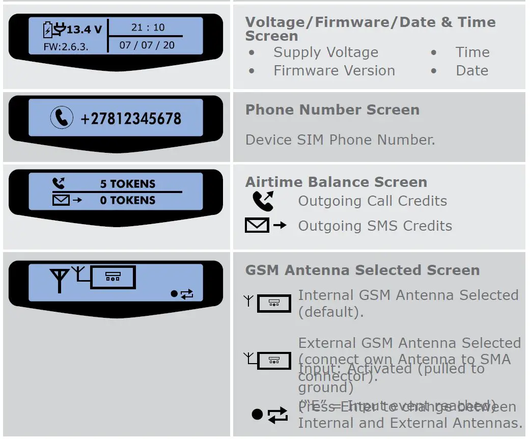 CENTURION G Ultra 900-2100MHz Ultimate GSM Solution-4