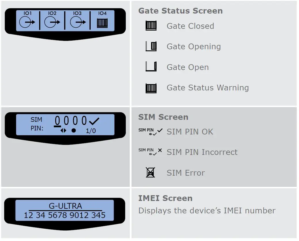CENTURION G Ultra 900-2100MHz Ultimate GSM Solution-5
