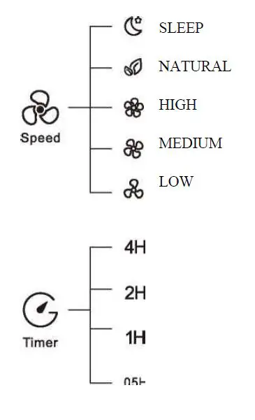 BONAIRE BO488HS12ZZBZANUI Crown 10i Portable Evaporative Air Cooler-5