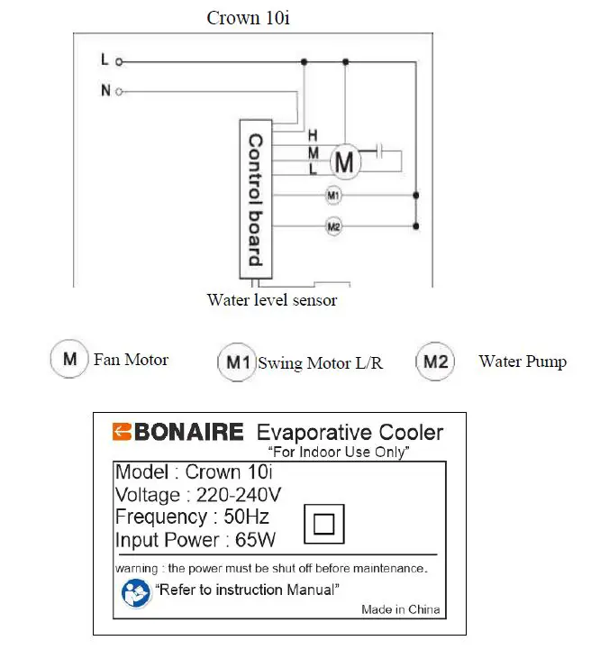 BONAIRE BO488HS12ZZBZANUI Crown 10i Portable Evaporative Air Cooler-7