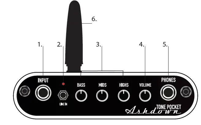 Ashdown Tone Pocket V2.0 Portable Bass Headphone Amplifier fig 3