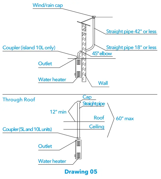 marey GA16ONGDP Gas Tankless Water Heater - Coupler