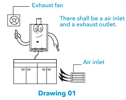 marey GA16ONGDP Gas Tankless Water Heater - Exhaust fan