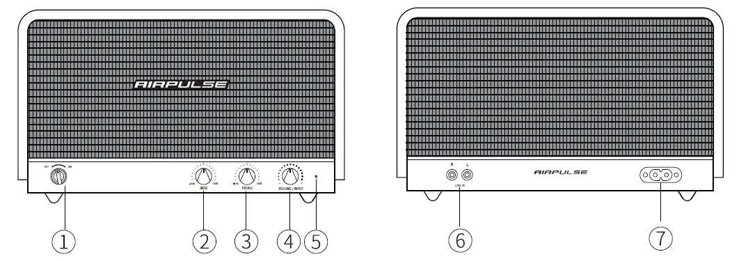 AIRPULSE P100X Active Speaker fig-2