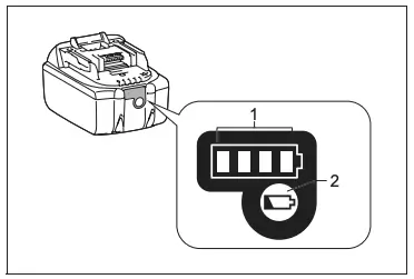 Indicating the remaining battery capacity