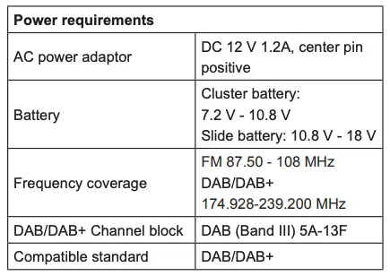 SPECIFICATIONS TABLE 1