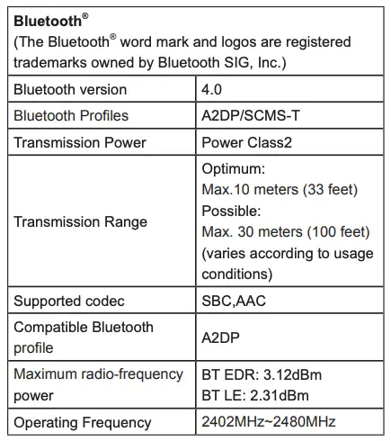 SPECIFICATIONS TABLE 2