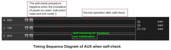 EBYTE E31 433T30S AX5243 433MHz 1W SMD Wireless Module - configuration