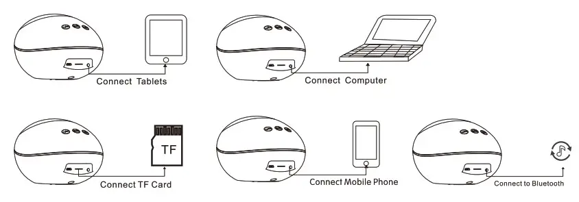 Semlos K-1035 Lucky Stone Projection Lamp- Source
