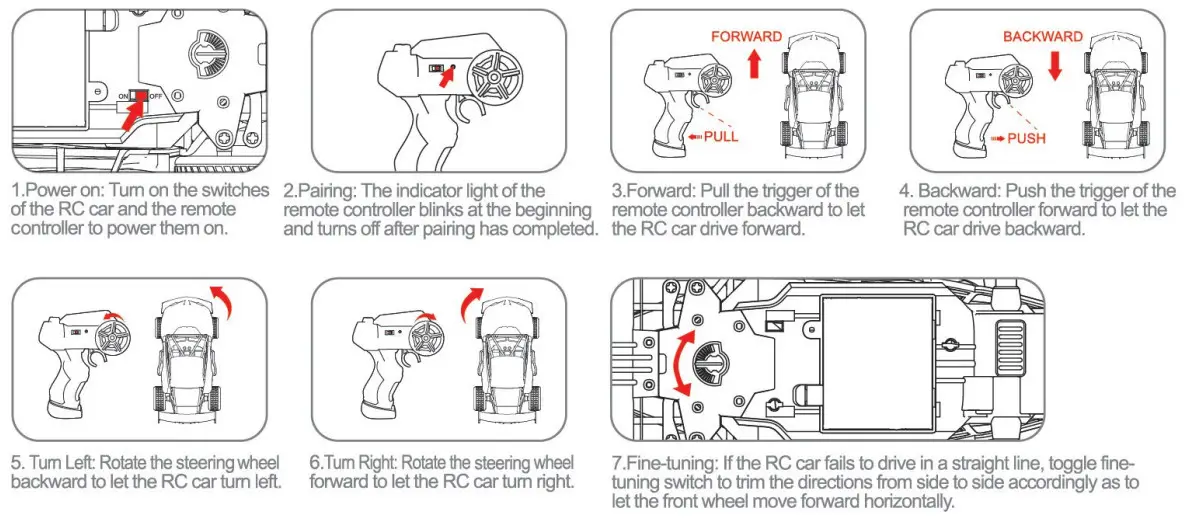 METAL SL 212A Radio Control 2 4G Racing Car-fig3