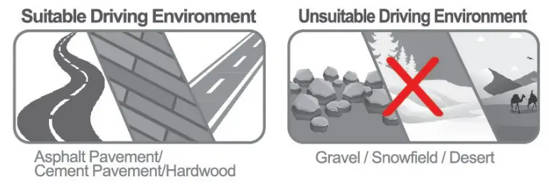 METAL SL 212A Radio Control 2 4G Racing Car-fig5