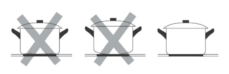 GASLAND- chef- CH30BF Electric -Ceramic -Hob fig- 11