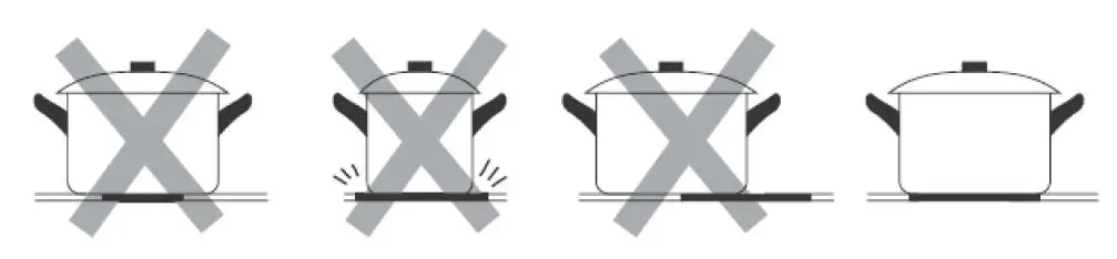 GASLAND- chef- CH30BF Electric -Ceramic -Hob fig- 12