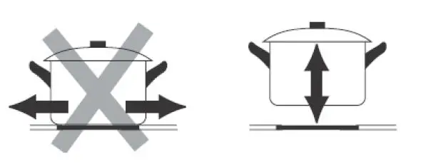 GASLAND- chef- CH30BF Electric -Ceramic -Hob fig- 13